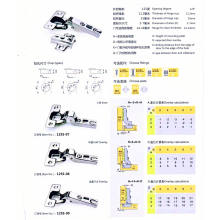 125s-07 125 Grad auf Hinge Two Way